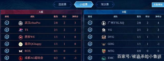 双点博物馆 双点博物馆