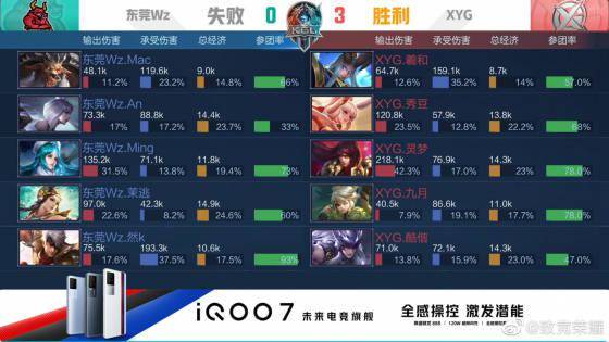 保证主力群