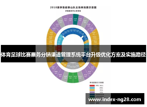 体育足球比赛票务分销渠道管理系统平台升级优化方案及实施路径