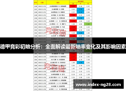 德甲竞彩初赔分析：全面解读最新赔率变化及其影响因素