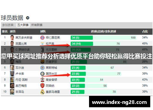 意甲买球网址推荐分析选择优质平台助你轻松赢得比赛投注
