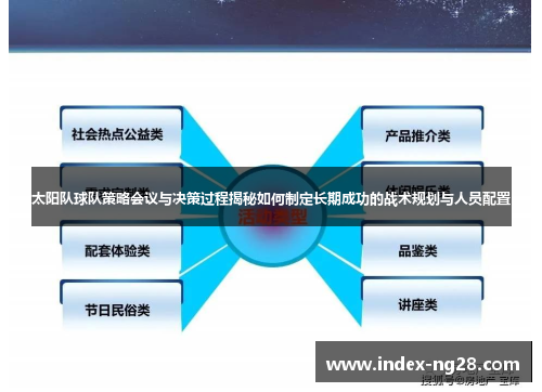 太阳队球队策略会议与决策过程揭秘如何制定长期成功的战术规划与人员配置