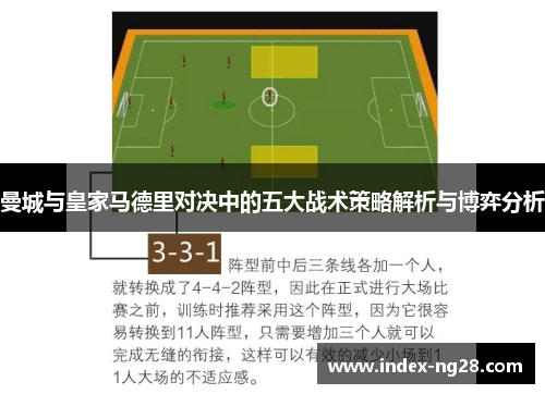 曼城与皇家马德里对决中的五大战术策略解析与博弈分析