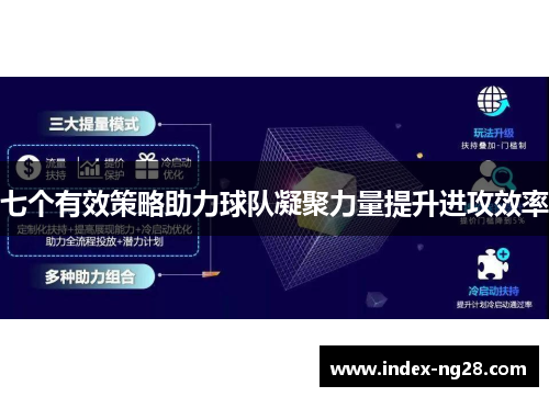 七个有效策略助力球队凝聚力量提升进攻效率