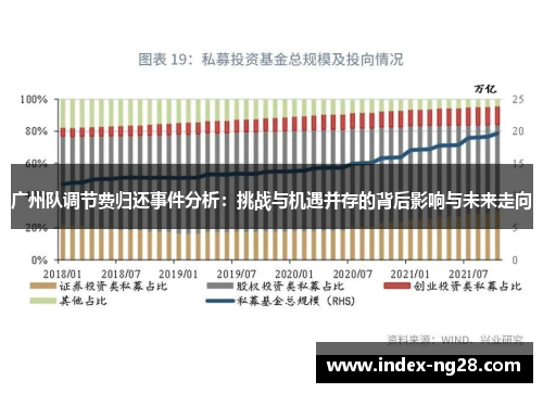 广州队调节费归还事件分析：挑战与机遇并存的背后影响与未来走向