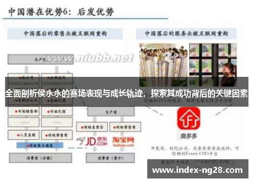 全面剖析侯永永的赛场表现与成长轨迹，探索其成功背后的关键因素