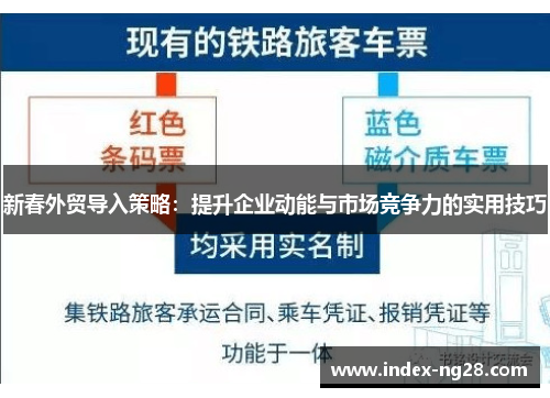 新春外贸导入策略：提升企业动能与市场竞争力的实用技巧