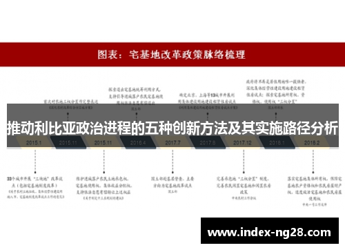 推动利比亚政治进程的五种创新方法及其实施路径分析