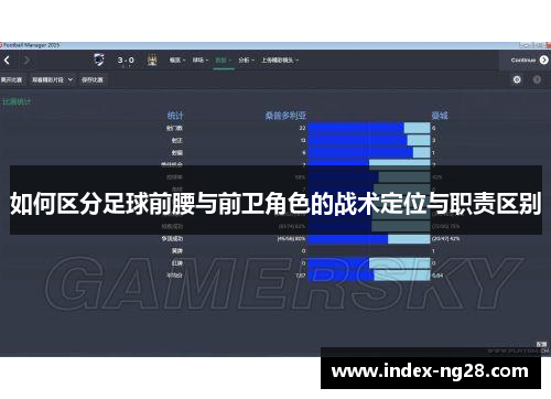 如何区分足球前腰与前卫角色的战术定位与职责区别