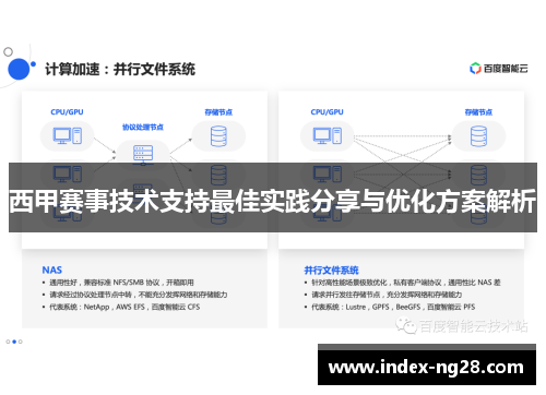 西甲赛事技术支持最佳实践分享与优化方案解析
