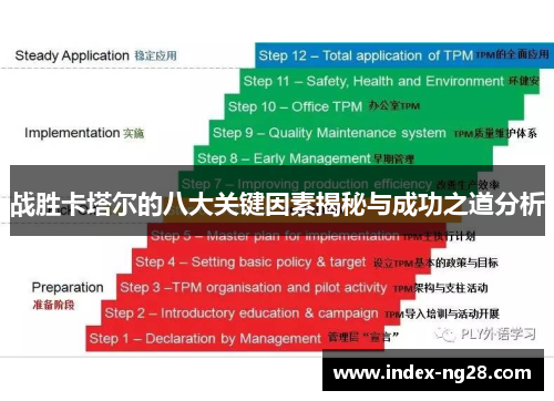 战胜卡塔尔的八大关键因素揭秘与成功之道分析