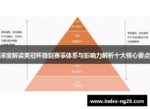 深度解读美冠杯级别赛事体系与影响力解析十大核心要点