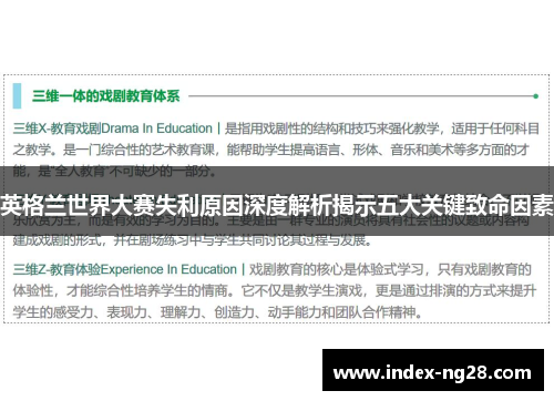 英格兰世界大赛失利原因深度解析揭示五大关键致命因素